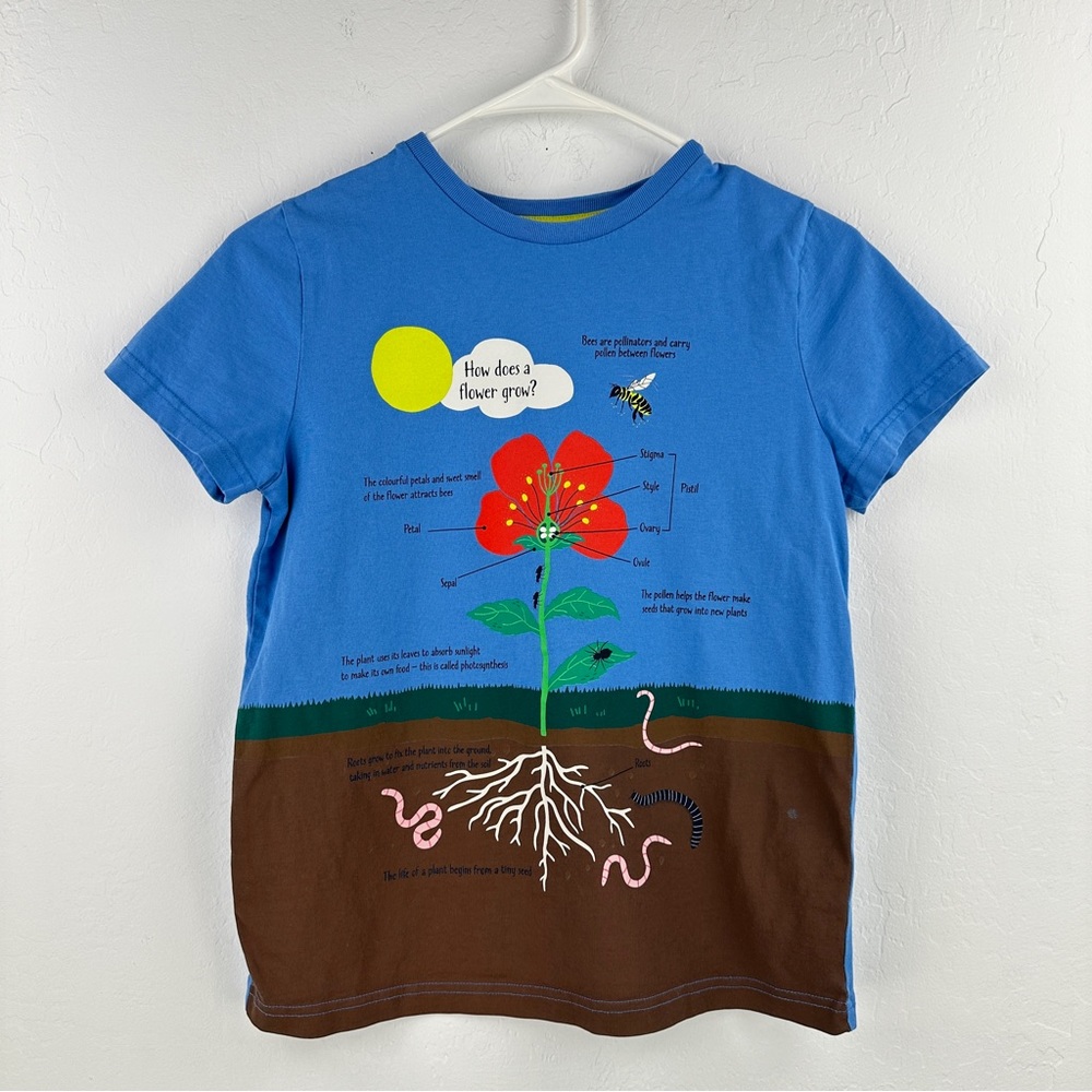 Mini Boden Blue Flower Blooming Diagram Short Sleeve Shirt 11-12Y